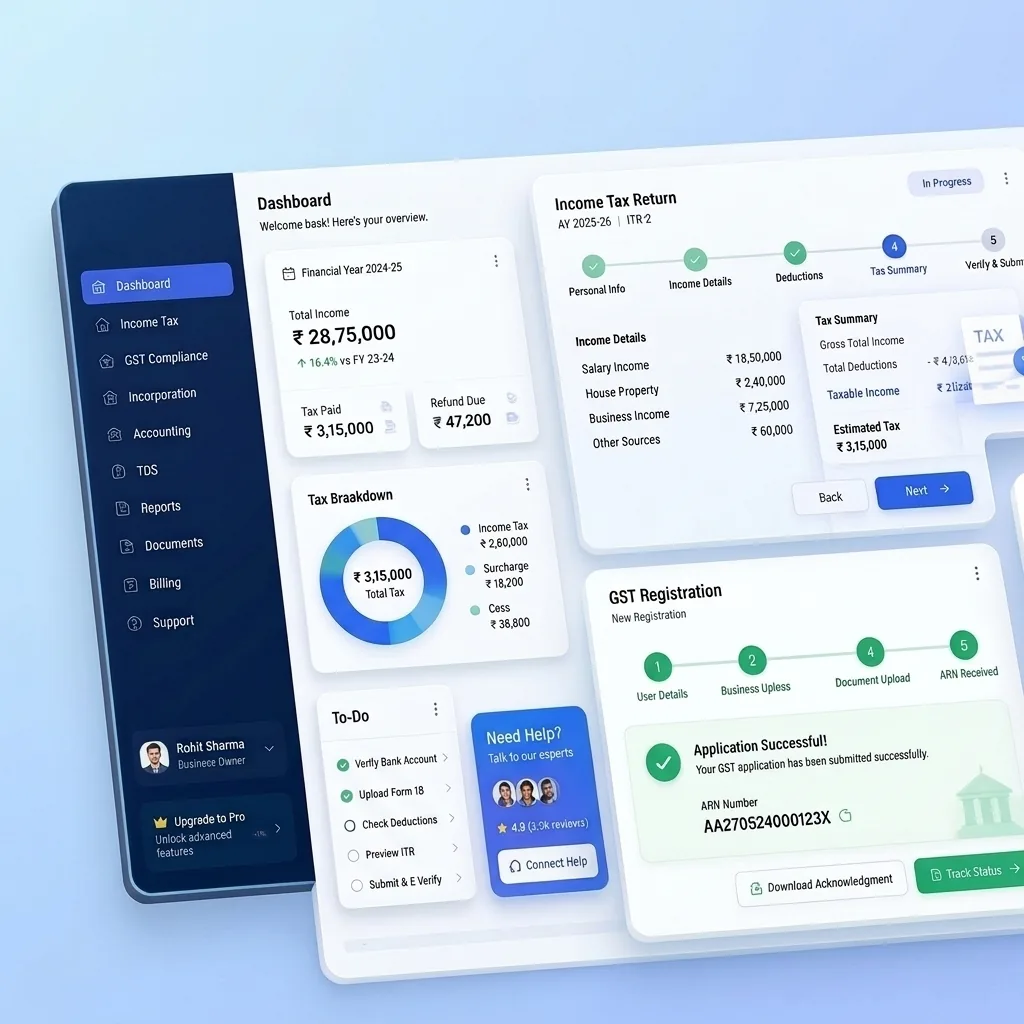 Prime Core tax filing and GST registration dashboard